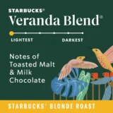 Starbucks Arabica Beans Veranda Blend, Blonde Roast, Ground Coffee, 28 oz - Image 2